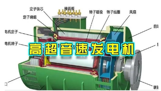 赵县颠覆你对发电方式的认知！中国革命性发电机公开揭秘 